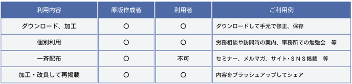 スクリーンショット 2023-06-08 13.28.55